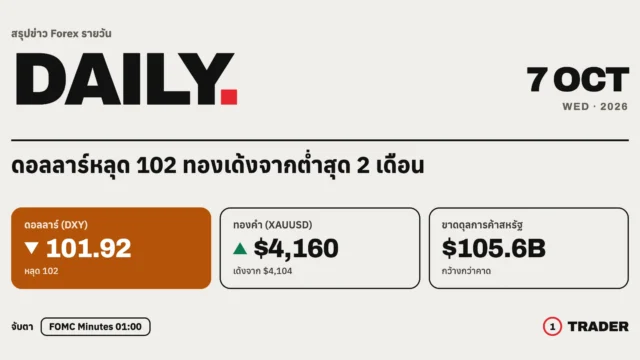 สรุปข่าว Forex 7 ต.ค. 69 | ดอลลาร์หลุด 102 ทองเด้งจากต่ำสุด 2 เดือน รอรายงาน FOMC