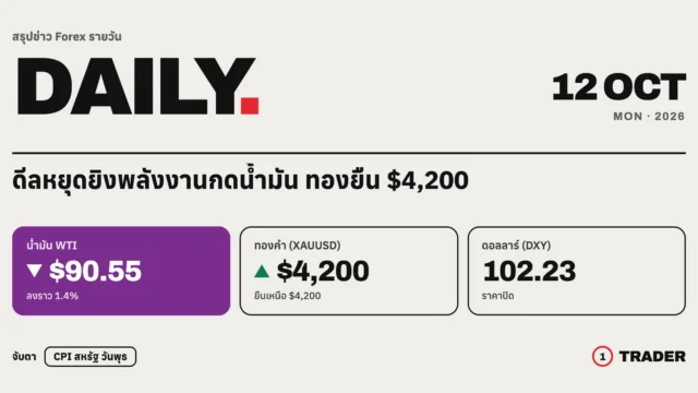สรุปข่าว Forex 12 ต.ค. 69 | ดีลหยุดยิงพลังงานกดน้ำมัน ทองยืน $4,200 รอ CPI