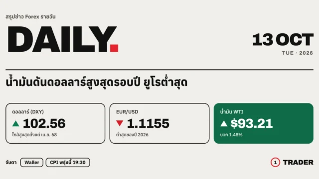 สรุปข่าว Forex 13 ต.ค. 69 | น้ำมันพุ่งดันดอลลาร์สูงสุดรอบปี ยูโรต่ำสุดปี 2026 รอ CPI