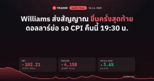 สรุปข่าว Forex 14 ต.ค. 2569 Williams ส่งสัญญาณขึ้นดอกเบี้ยครั้งสุดท้าย DXY 102.21 ทองคำ $4,158 รอ CPI คาด 3.6%