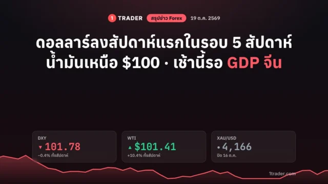 สรุปข่าว Forex 19 ต.ค. 69