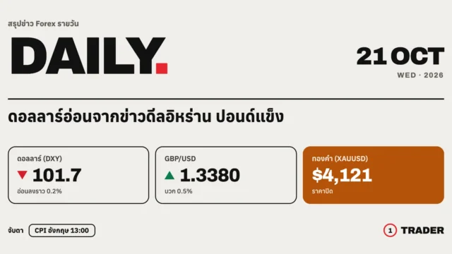 สรุปข่าว Forex 21 ต.ค. 69
