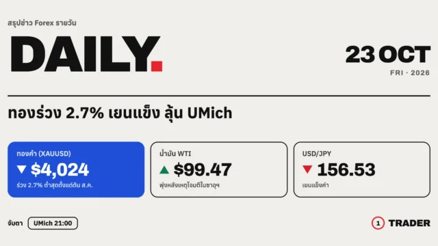 สรุปข่าว Forex 23 ต.ค. 69