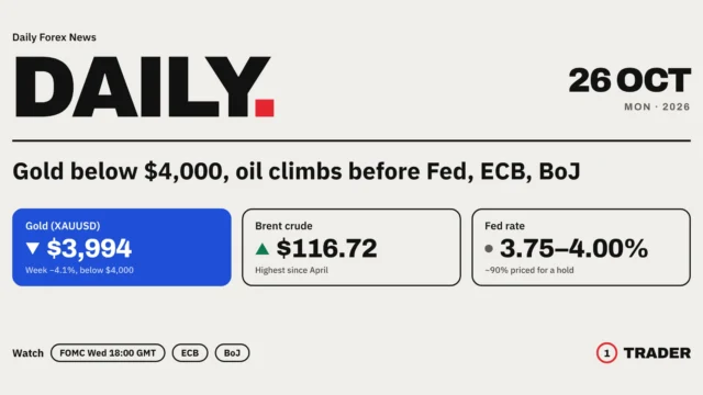 Forex News 26 Oct 2026: Gold Drops Below $4,000, Oil Climbs Before Fed