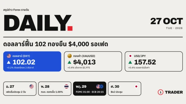 สรุปข่าว Forex 27 ต.ค. 69