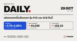 สรุปข่าว Forex 29 ต.ค. 2569 เฟดคงดอกเบี้ย 3.75–4.00% มติ 10–2 ทองคำ $4,039 ดอลลาร์ 102.23 ลุ้น PCE และ ECB คืนนี้