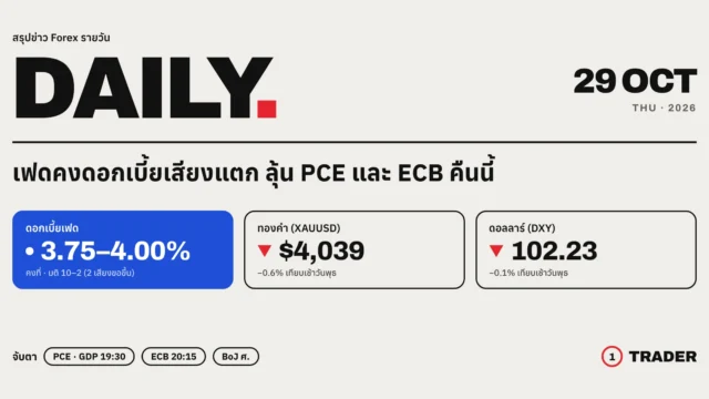 สรุปข่าว Forex 29 ต.ค. 2569 เฟดคงดอกเบี้ย 3.75–4.00% มติ 10–2 ทองคำ $4,039 ดอลลาร์ 102.23 ลุ้น PCE และ ECB คืนนี้
