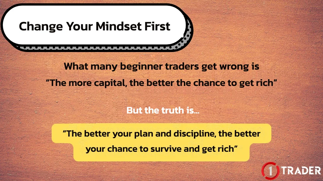 A trading plan and discipline matter more than starting capital