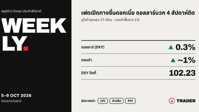 สรุปข่าว Forex ประจำสัปดาห์ 5–9 ต.ค. 69 | เฟดเปิดทางขึ้นดอกเบี้ย ดอลลาร์บวก 4 สัปดาห์ติด ทองฟื้น 1% รอ CPI