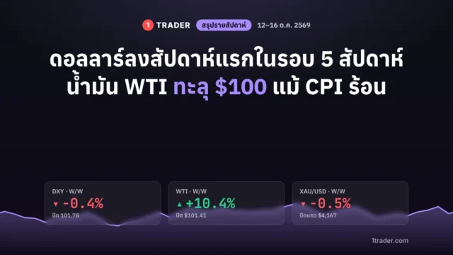 สรุปข่าว Forex ประจำสัปดาห์ 12–16 ต.ค. 69