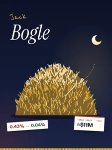 ตราสัญลักษณ์ John Bogle กองหญ้าในคืนเดือนหงาย