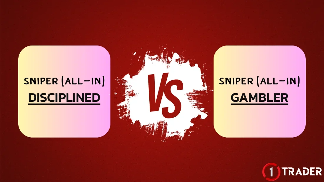 Disciplined Sniper (All-in) vs gambler: the difference is the trading plan and the risk calculation