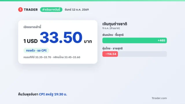 ค่าเงินบาทวันนี้ 12 ต.ค. 69