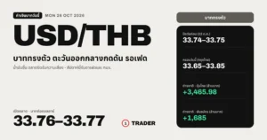 ค่าเงินบาทวันนี้ 26 ต.ค. 69 | เปิด 33.76–33.77 ทรงตัว ตะวันออกกลางกดดัน รอเฟด