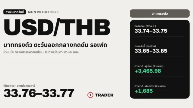 ค่าเงินบาทวันนี้ 26 ต.ค. 69
