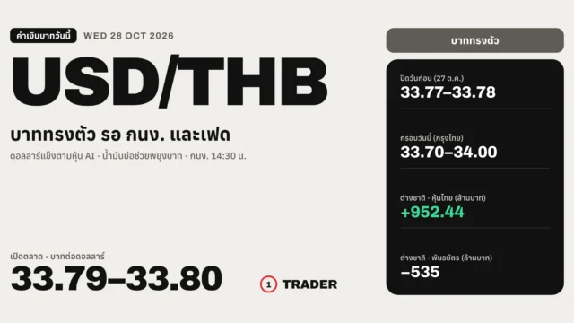 ค่าเงินบาทวันนี้ 28 ต.ค. 69