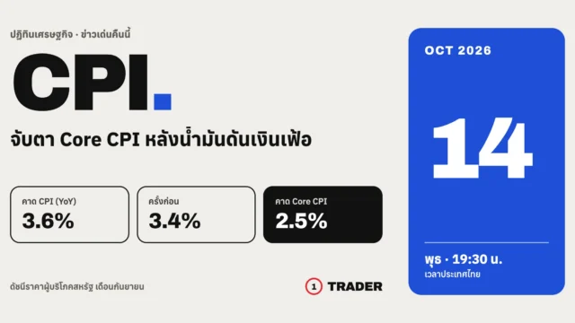 CPI สหรัฐ ก.ย.: คืนนี้ 19:30 น. จับตา Core CPI หลังน้ำมันดันเงินเฟ้อ | 14 ต.ค. 69
