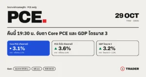 พรีวิว PCE สหรัฐ 29 ต.ค. 2569 คาด Core PCE 3.1% PCE ทั่วไป 3.6% GDP ไตรมาส 3 คาด 3.2% ประกาศ 19:30 น.