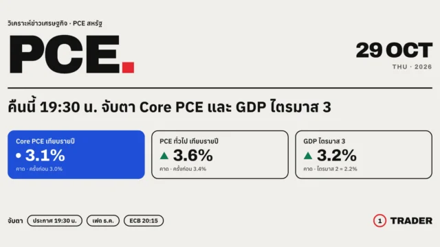 PCE สหรัฐ ก.ย.: คืนนี้ 19:30 น. จับตา Core PCE 3.1% และ GDP ไตรมาส 3